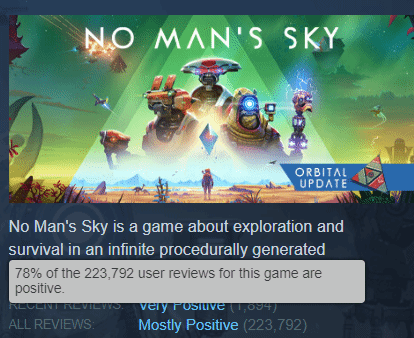 《无人深空》发布8年后Steam好评率升至78%，制作人表示这是一段颇为坎坷的历程 - 我的世界基岩版中文站 - 我的世界基岩版中文站