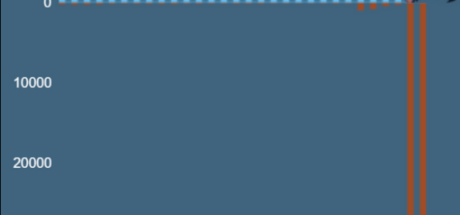 玩家并未战胜索尼,PC版游戏继续移除不支持PSN地区 - 我的世界基岩版中文站