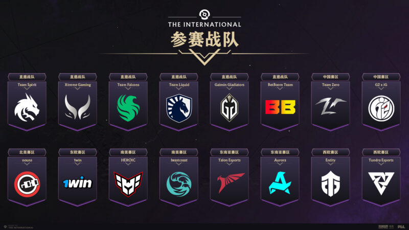 《DOTA2》TI13全部参赛队伍出炉,中国战队三支 - 奇趣星球报 - 奇趣星球报