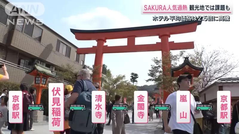 享受京都的最佳方法，就是“根本不要去京都”！日本网友热议游客太多，已经让京都不堪重负！ - 我的世界基岩版中文站 - 我的世界基岩版中文站