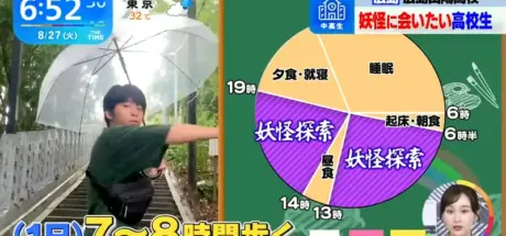 日本高中生执着寻找“妖怪”！每天8小时不懈追寻，某天竟然真的见到了 - 我的世界基岩版中文站