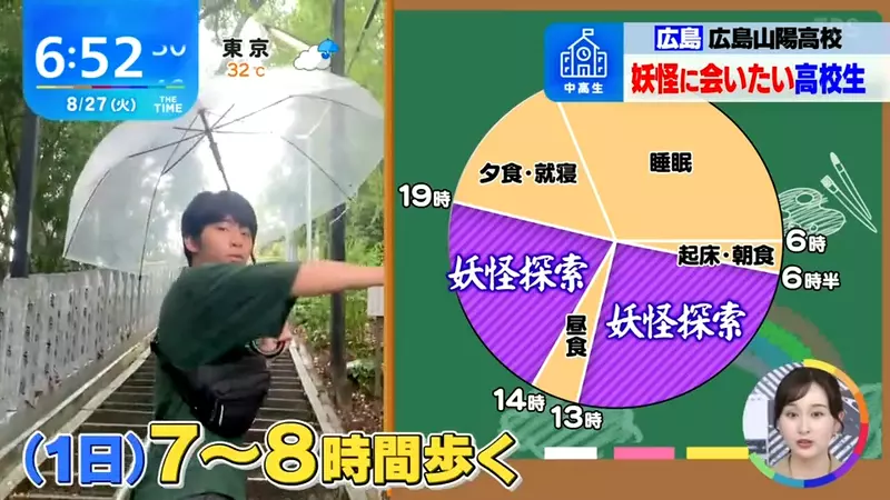 日本高中生执着寻找“妖怪”！每天8小时不懈追寻，某天竟然真的见到了 - 我的世界基岩版中文站 - 我的世界基岩版中文站