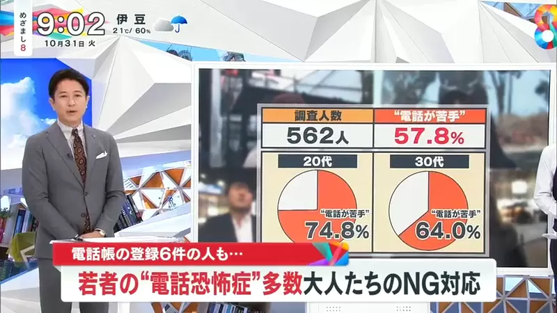日本年轻人的电话恐惧症，突然的来电绝对不想接！不知道朋友的电话号码，都算很正常的了！ - 我的世界基岩版中文站 - 我的世界基岩版中文站