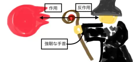 如果魔法有反作用力会发生什么！日本小说作家探讨“奇幻世界”中，魔法师都是怎么解决这个问题？ - 我的世界基岩版中文站