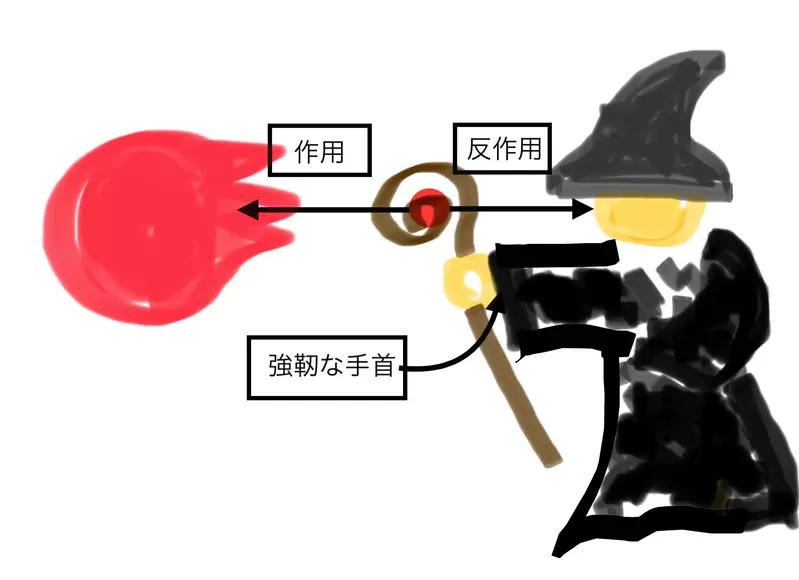 如果魔法有反作用力会发生什么！日本小说作家探讨“奇幻世界”中，魔法师都是怎么解决这个问题？ - 我的世界基岩版中文站 - 我的世界基岩版中文站