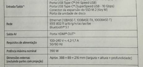 PS5 Pro规格公布:2TB SSD、AMD锐龙Zen2 CPU - 奇趣星球报