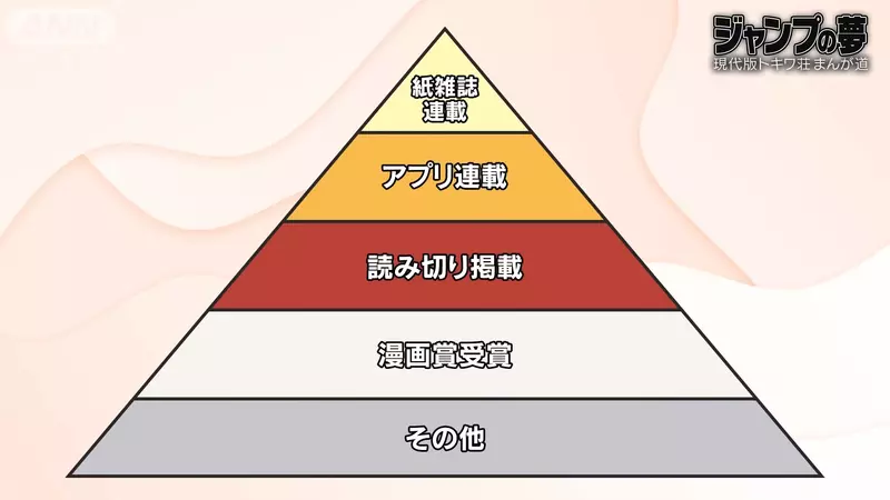 我的世界基岩版【】下载