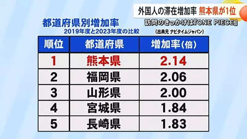 我的世界基岩版【】下载