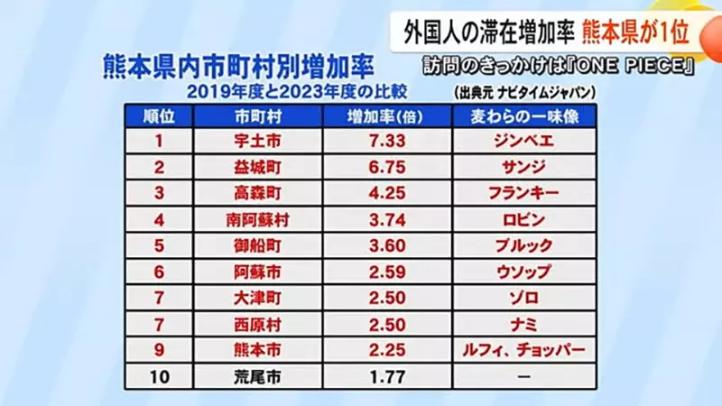 我的世界基岩版【】下载