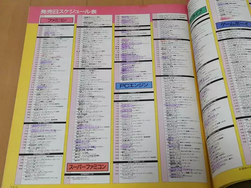 日本网友集体怀旧“那张让人心跳加速的书籍发行表”,藏着多少等待新作的青春碎片? 日本网友集体怀旧“那张让人心跳加速的书籍发行表”,藏着多少等待新作的青春碎片?