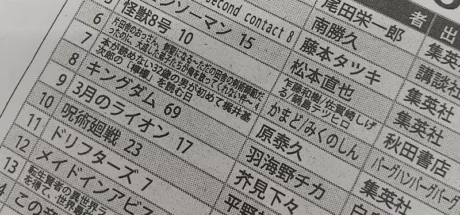 “写错的漫画书单”激发日本网友想像力，平野耕太画的《咒术迴战》！连羽海野千花竟也说好想看！ - 我的世界基岩版中文站