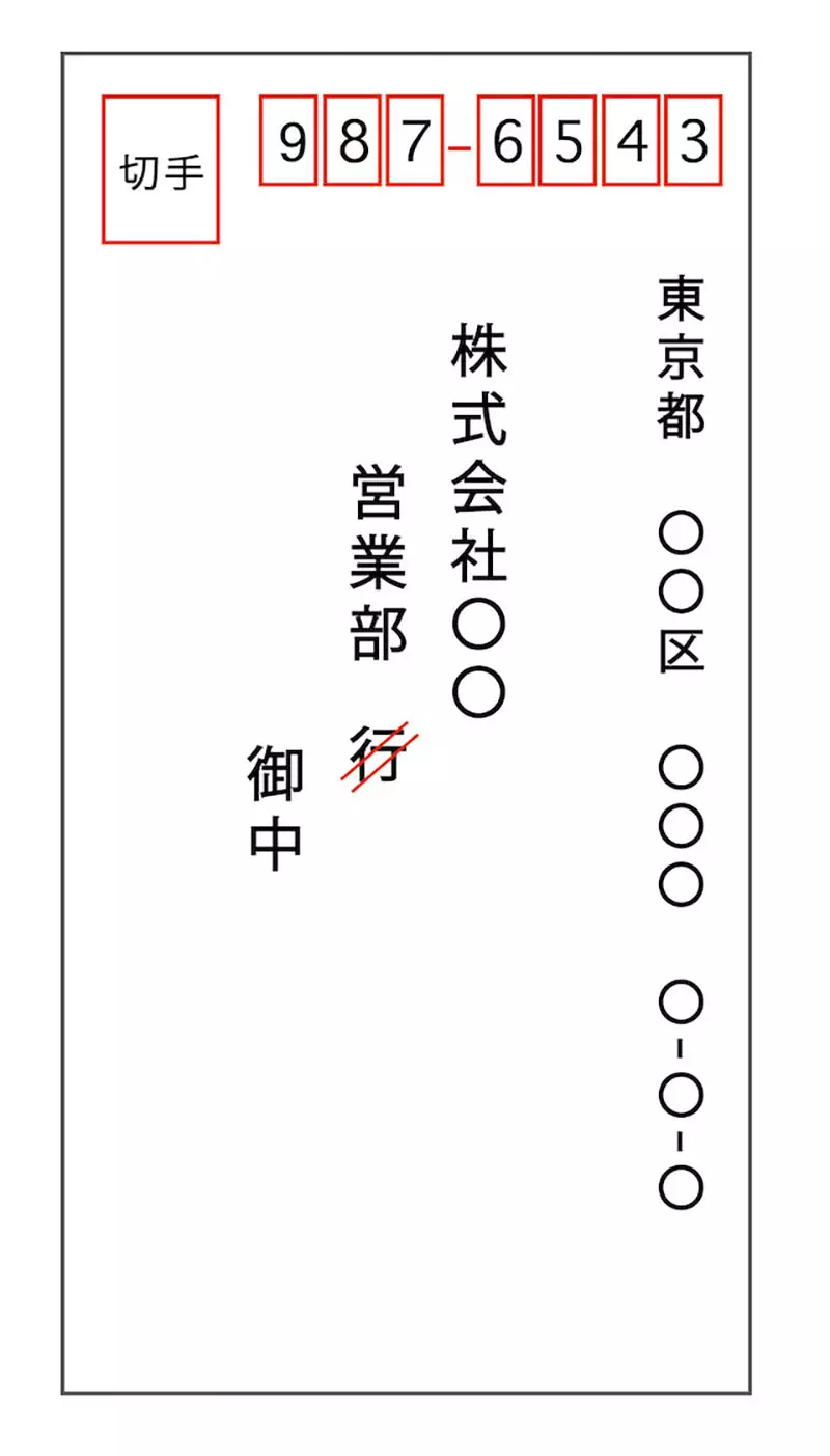 《日本信件回函礼仪》多亏父母提醒要把「行」划掉 差点就被认为没有家教了