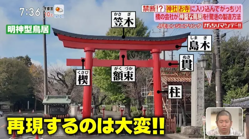 日本神社鸟居吹起“金属风”，传统木造与石造缺点多！连动画《幸运☆星》圣地神社也改成金属制了！ - 我的世界基岩版中文站 - 我的世界基岩版中文站