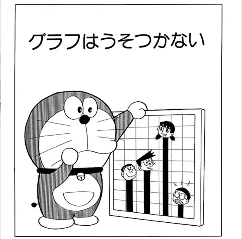 日本网友热议哆啦A梦4人“谁更聪明”，台词背后的脑力大比拼你站哪一派？