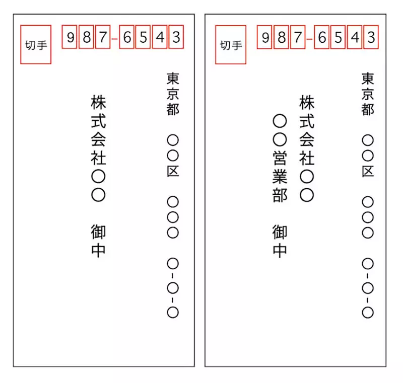 《日本信件回函礼仪》多亏父母提醒要把「行」划掉 差点就被认为没有家教了