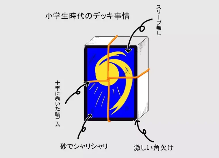 日本网友议论“小学生的牌组”,卡牌游戏玩家回忆打牌往事!小时候根本没有保护卡牌的概念! - 我的世界基岩版中文站 - 我的世界基岩版中文站