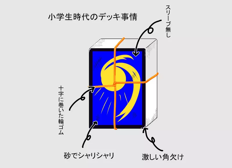 日本网友议论“小学生的牌组”，卡牌游戏玩家回忆打牌往事！小时候根本没有保护卡牌的概念！ - 我的世界基岩版中文站 - 我的世界基岩版中文站