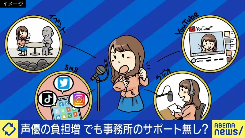 日本声优陆续都病了,偶像化的身心压力“压垮健康”!要练演技,又要唱歌跳舞太困难! - 我的世界基岩版中文站 - 我的世界基岩版中文站