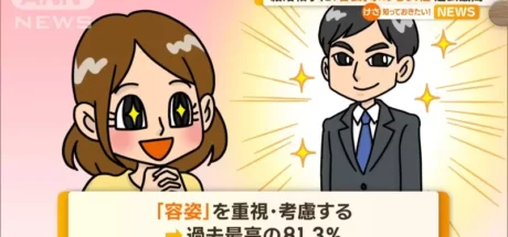 日本女性“重视长相”比例创新高,高达81%首度超越男性!原因在于金钱观念改变了! - 我的世界基岩版中文站