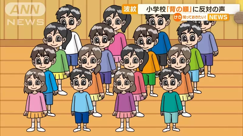 日本老师认为小学里面“按身高排队也是一种歧视”！矮个子的学生也不想老是站在最前面！ - 我的世界基岩版中文站 - 我的世界基岩版中文站