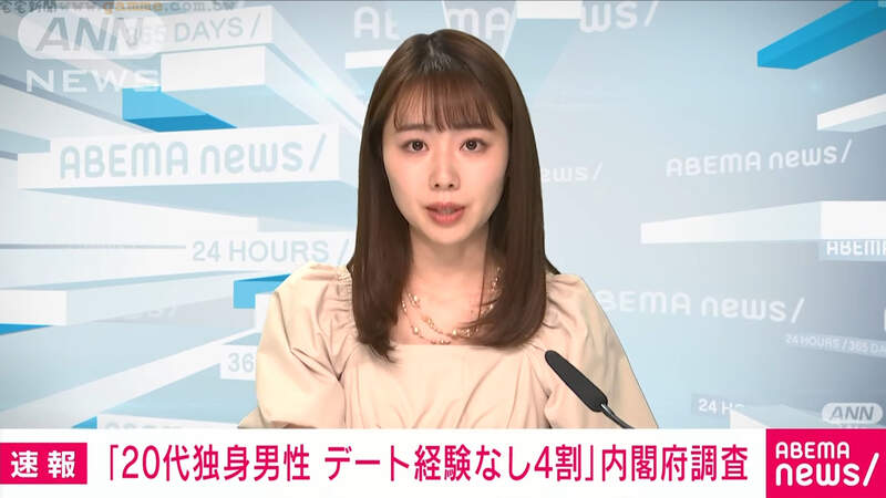 日本最新调查报告表示“大量20多岁单身男女没谈过恋爱”，甚至4成男性都没有约会过！中枪的网友纷纷发出哀嚎！ - 奇趣星球报 - 奇趣星球报