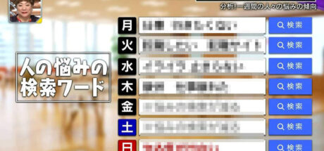 日本电视台探讨“从搜寻关键字分析每天的烦恼”，星期二最想跳槽，星期四工作最累！各位上班族也感同身受吗！ - 我的世界基岩版中文站