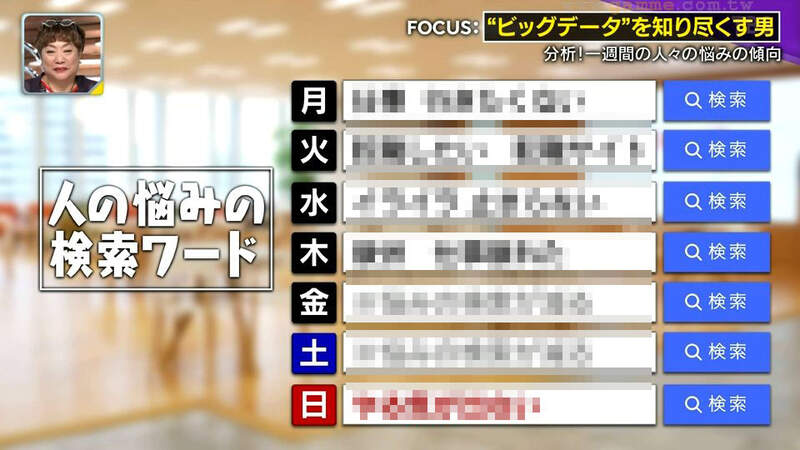日本电视台探讨“从搜寻关键字分析每天的烦恼”，星期二最想跳槽，星期四工作最累！各位上班族也感同身受吗！ - 奇趣星球报 - 奇趣星球报