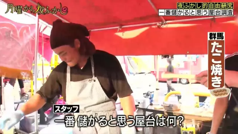 日本电视台探访“庆典最赚钱的路边摊”，结果转了一圈众多庆典摊贩！感觉最有人气还是刨冰摊位！ - 奇趣星球报 - 奇趣星球报