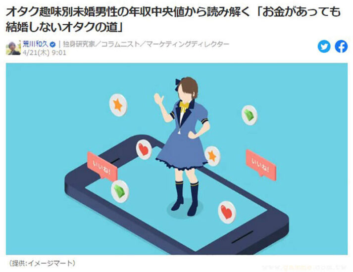 日本专家调查“宅宅的兴趣与收入的关系”，同人志宅普遍收入较低！而COSPLAY宅年轻时薪资颇高！ - 奇趣星球报 - 奇趣星球报