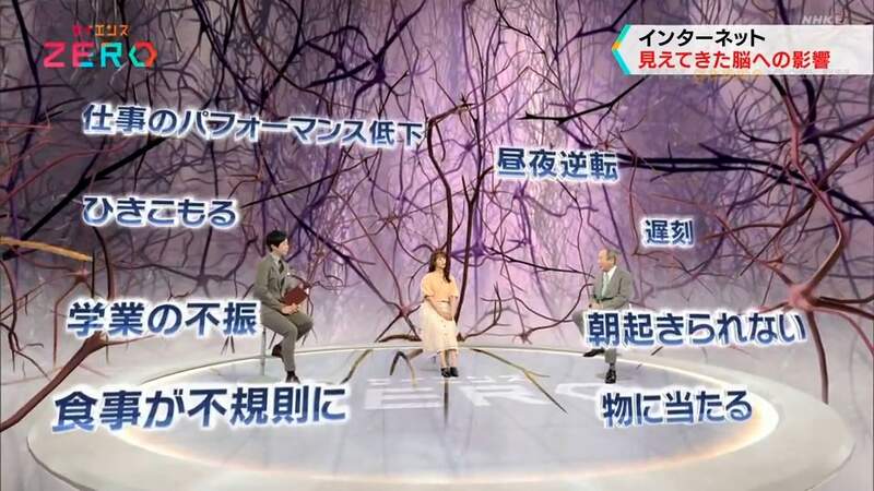 日本网友议论“NHK报导电玩成瘾挨批”，现实找不到生存意义才迷上打游戏！然而许多人质疑，这应该叫被电子游戏拯救！ - 奇趣星球报 - 奇趣星球报