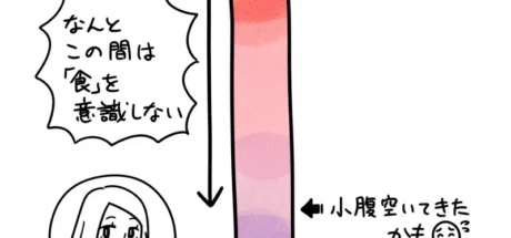 日本网友议论“胖子跟一般人的差别”,对于肚子饿的感觉差很多!胖子总是随时准备要开吃! - 我的世界基岩版中文站