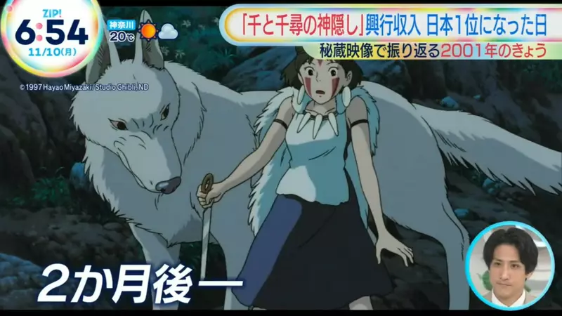 《神隐少女》24年前的今天击败铁达尼号 从好莱坞手中夺回影史票房冠军