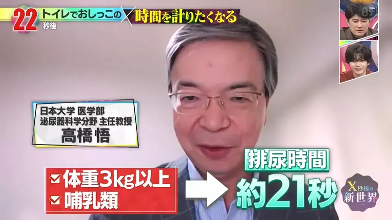 《搞笑诺贝尔奖》哺乳类尿尿平均花费21秒？综艺节目验证的结果是……