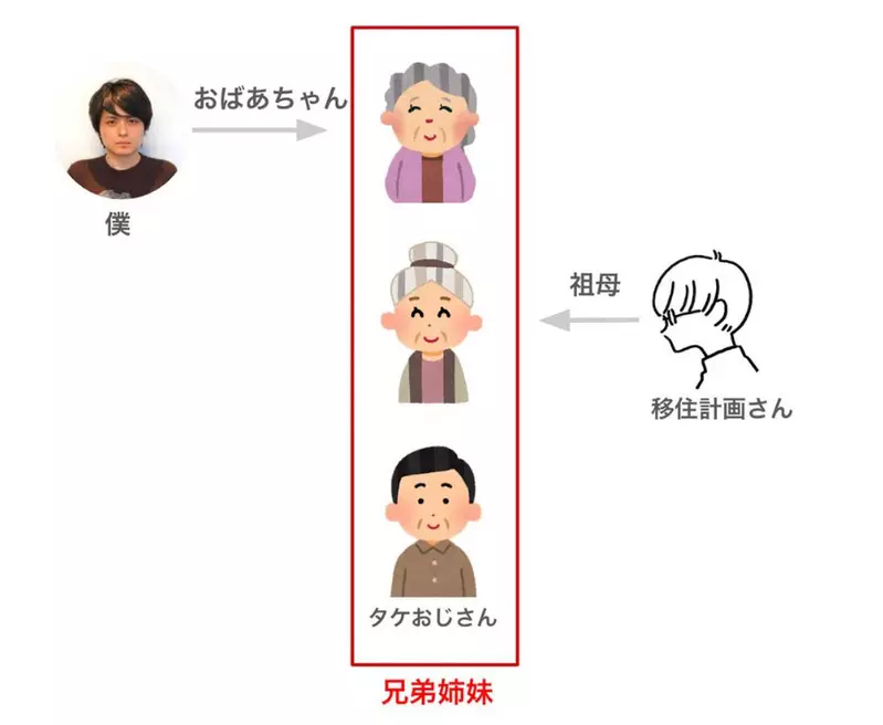 我的世界基岩版【】下载