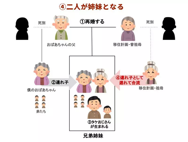 我的世界基岩版【】下载