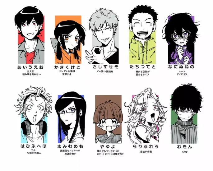 日本万物皆可拟人？五十音假名全员出道，浊音变身黑暗人格的设定太带感了！ - 奇趣星球报 - 奇趣星球报