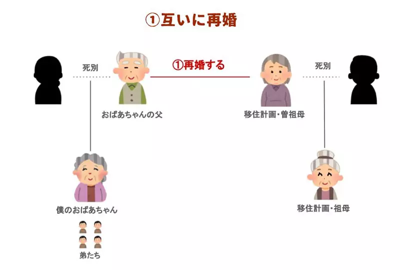 我的世界基岩版【】下载