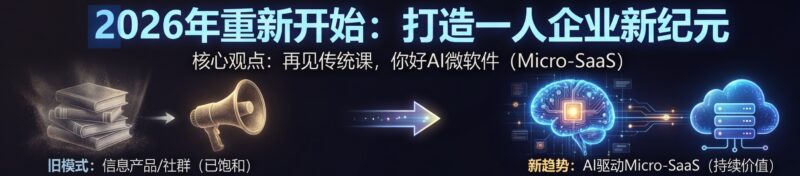 2026年重新开始：如何打造一人企业（One-Person Business）！ - 奇趣星球报 - 奇趣星球报