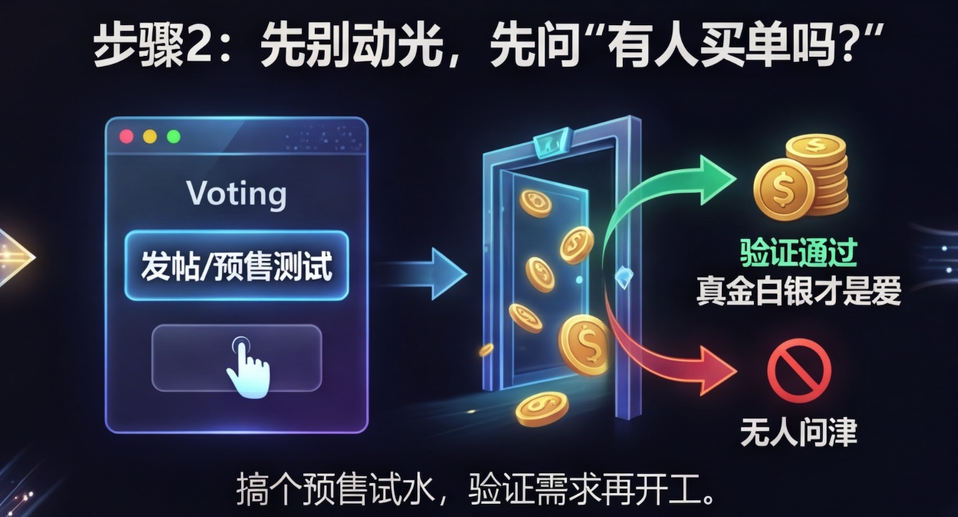 图片[3] - 2026年重新开始：如何打造一人企业（One-Person Business）！ - 奇趣星球报 - 奇趣星球报