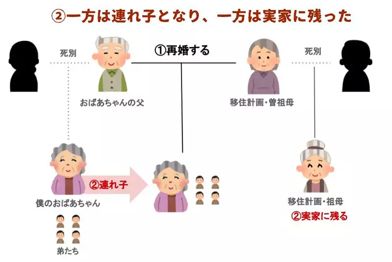 我的世界基岩版【】下载
