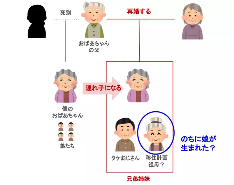 我的世界基岩版【】下载