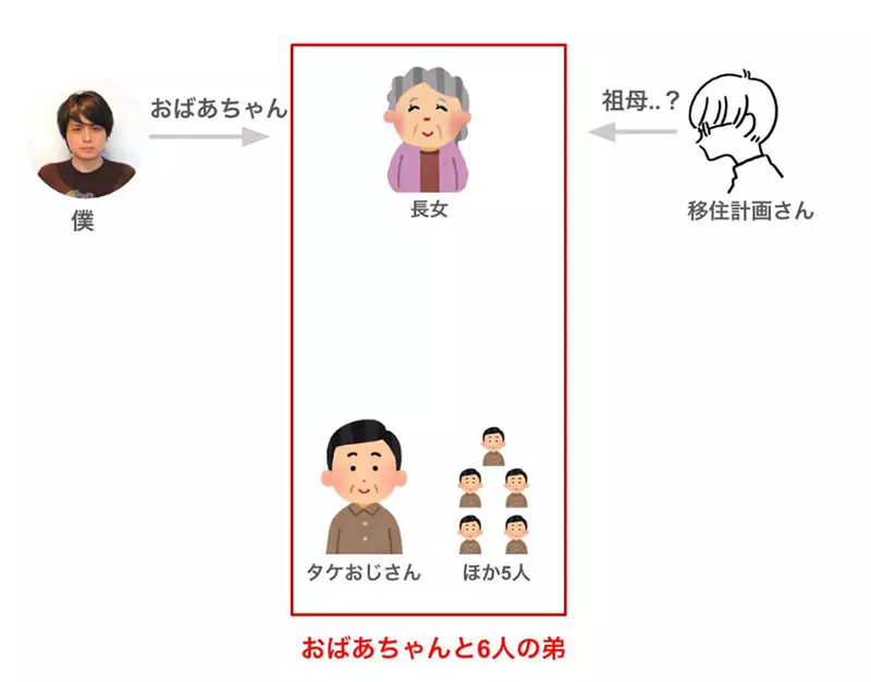 我的世界基岩版【】下载