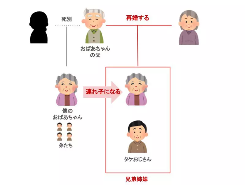 我的世界基岩版【】下载