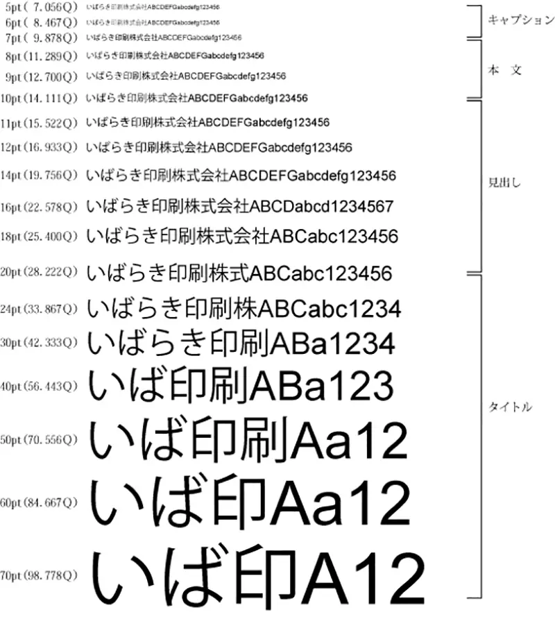 日本同人圈的残酷真相！当你开始把 6 号字调大成 9 号字时，恭喜你，说明你真的不再年轻了！