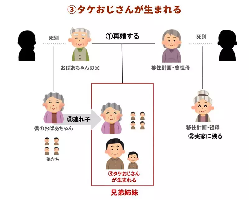 我的世界基岩版【】下载