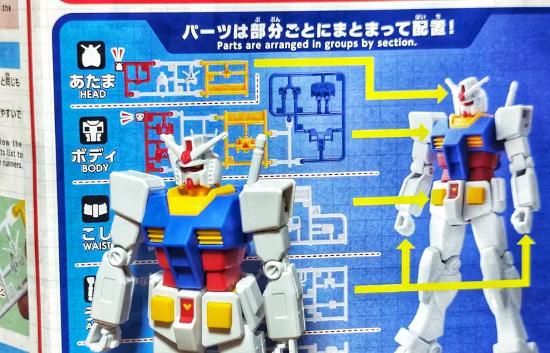 这难道就是别人家的学校！日本小学开设《高达》模型组装课，连教材都是万代免费送的！ - 奇趣星球报 - 奇趣星球报