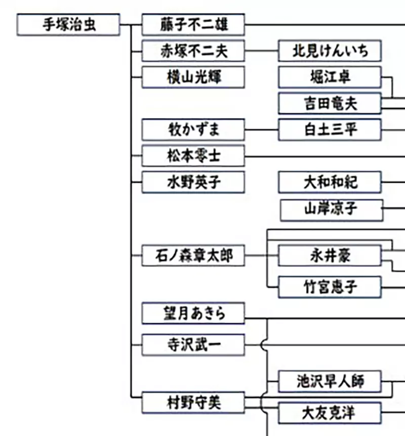 我的世界基岩版【】下载