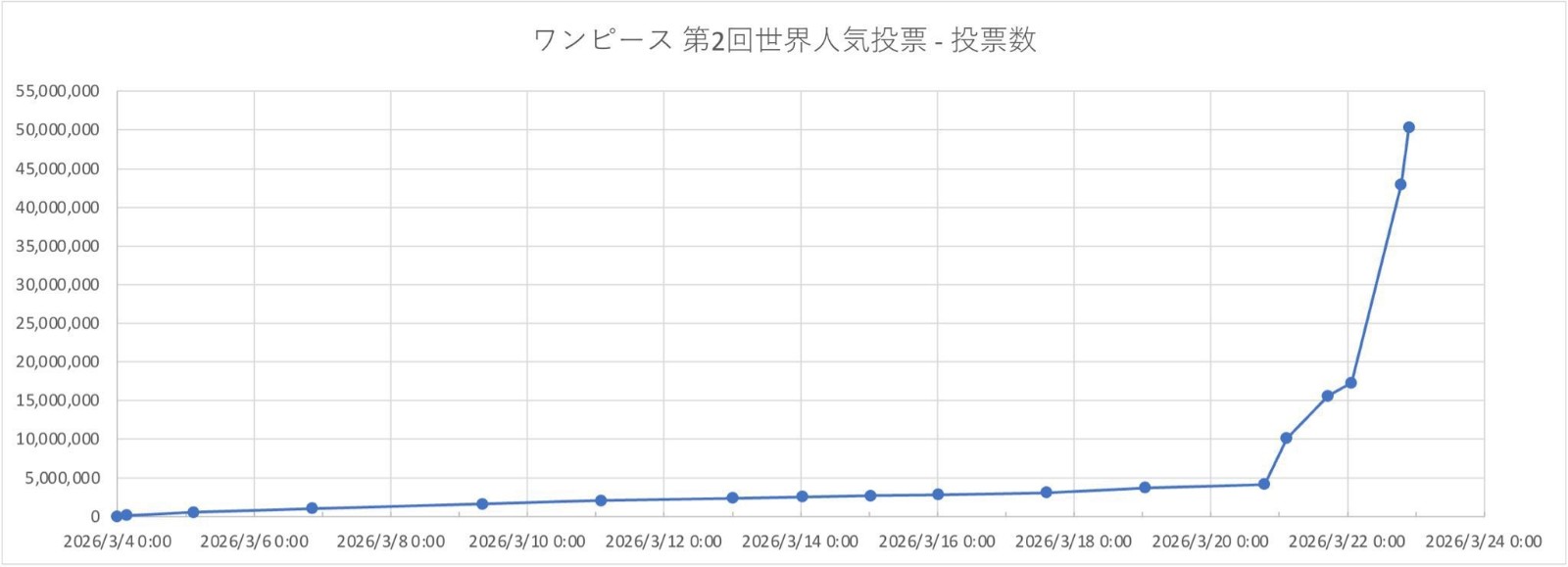 我的世界基岩版【】下载 我的世界基岩版【】下载