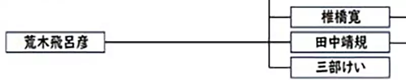 我的世界基岩版【】下载
