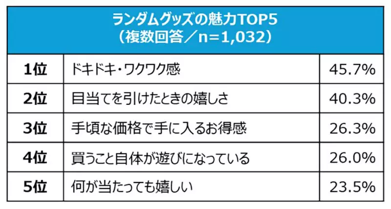 我的世界基岩版【】下载